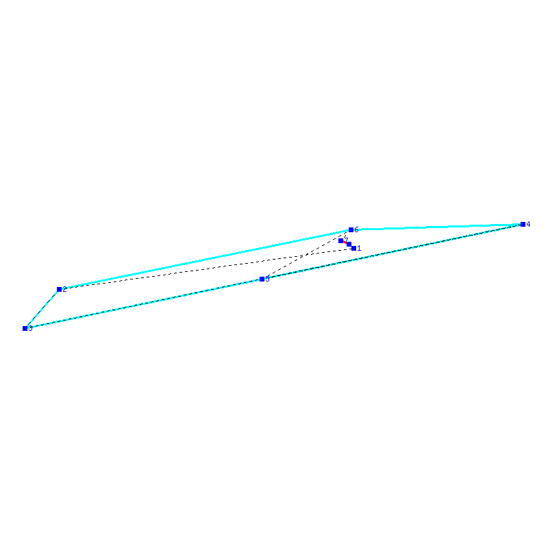 Flugauswertung